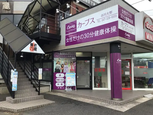 カーブス市川大野