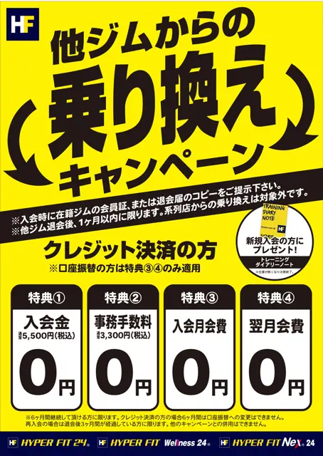 HYPER FIT 24 福井武生店 パワージム