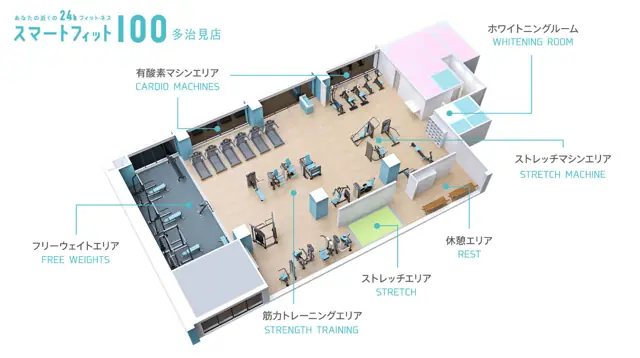 スマートフィット100 多治見店