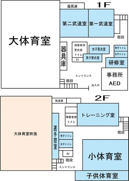 川崎市麻生スポーツセンター トレーニングルーム