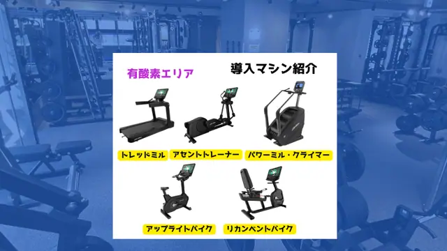 エニタイムフィットネス 桃谷店 （リノベーション中）