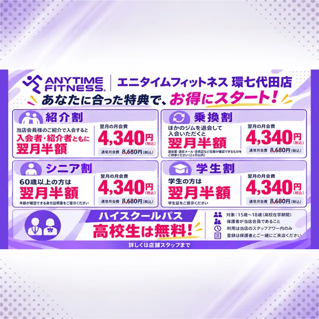 エニタイムフィットネス 環七代田店