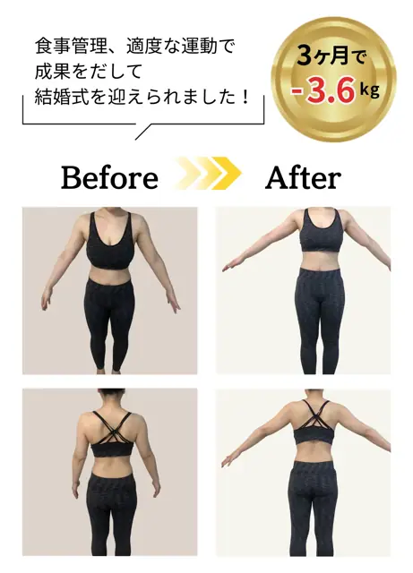 Brightenパーソナルジム